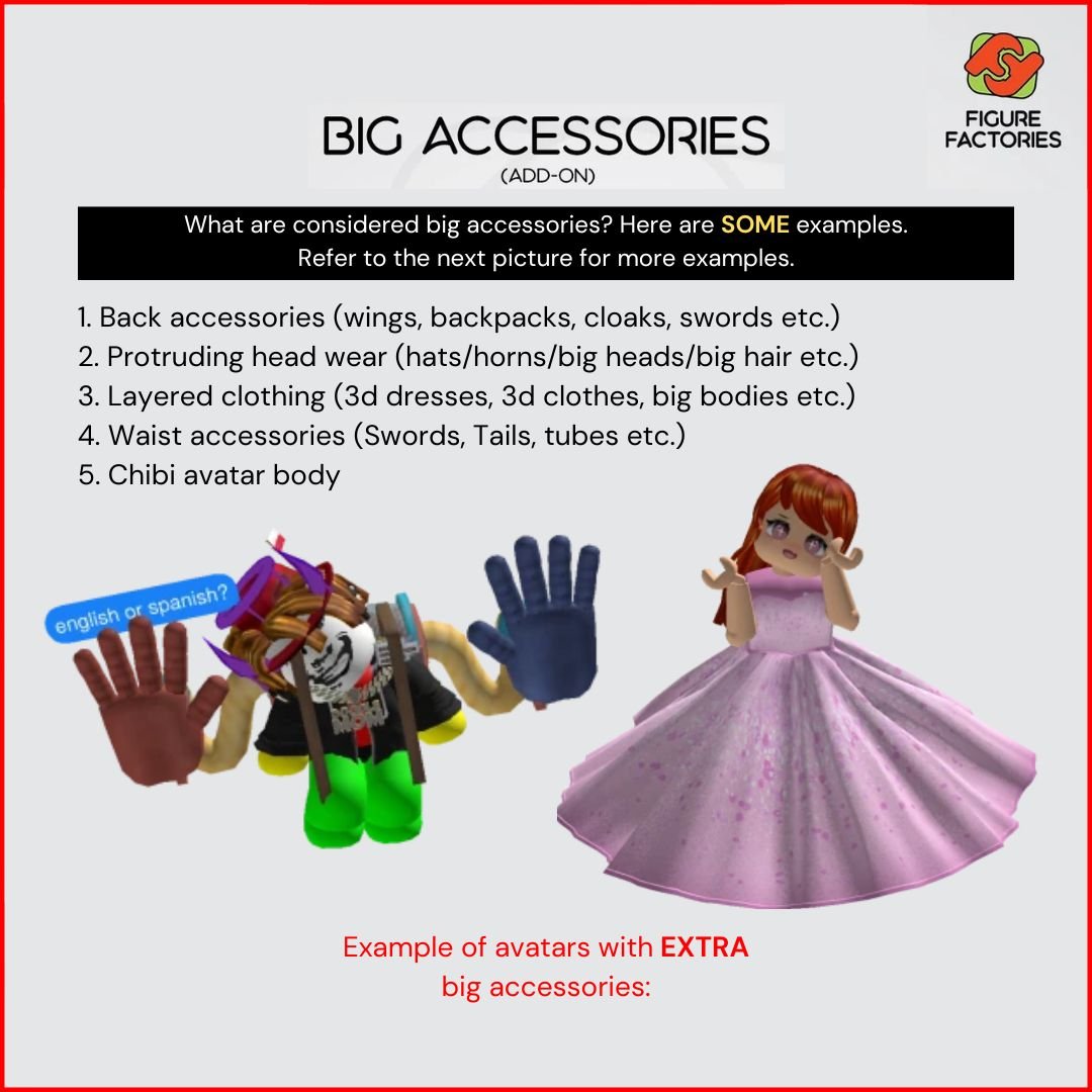 3 INCH - Custom Roblox Figurines