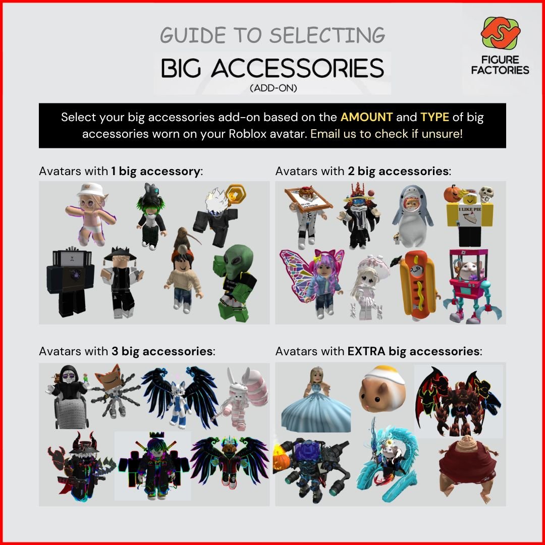 3 INCH - Custom Roblox Figurines